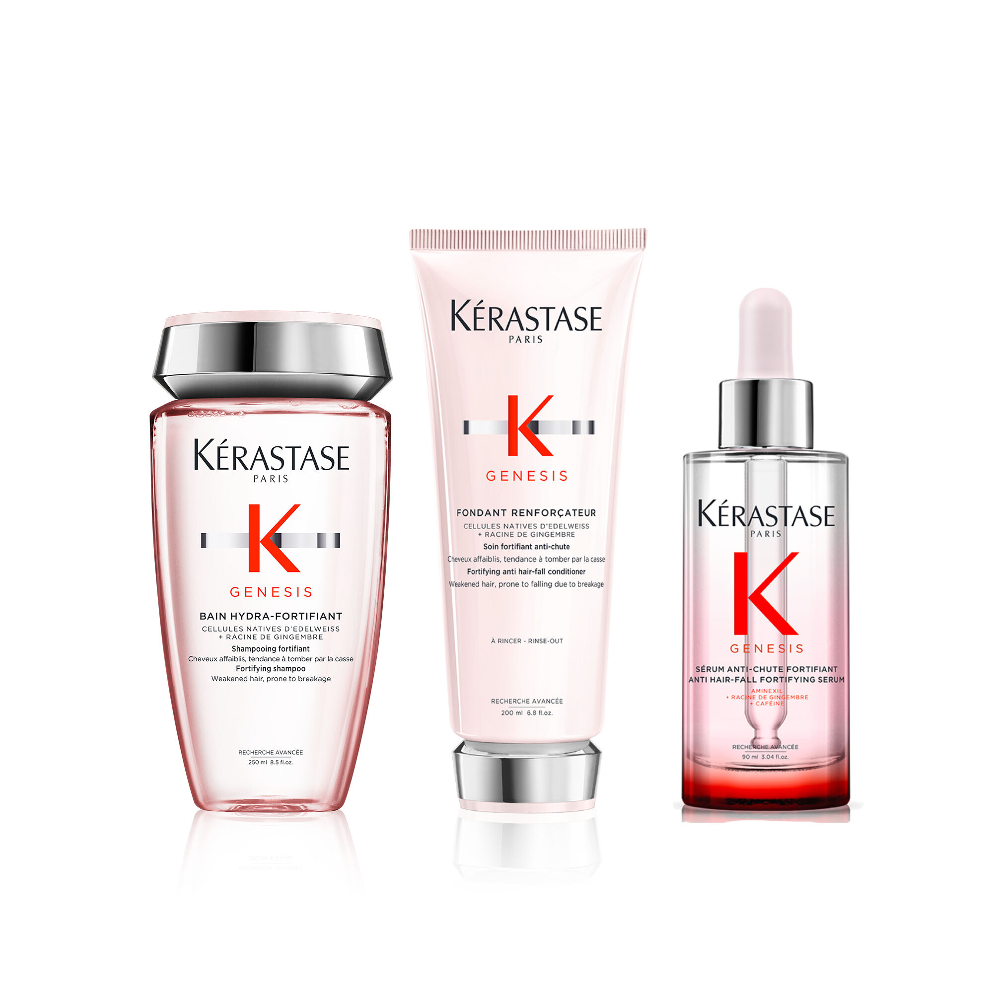 Kérastase Routine for Hair-Fall & Scalp – Thin Hair