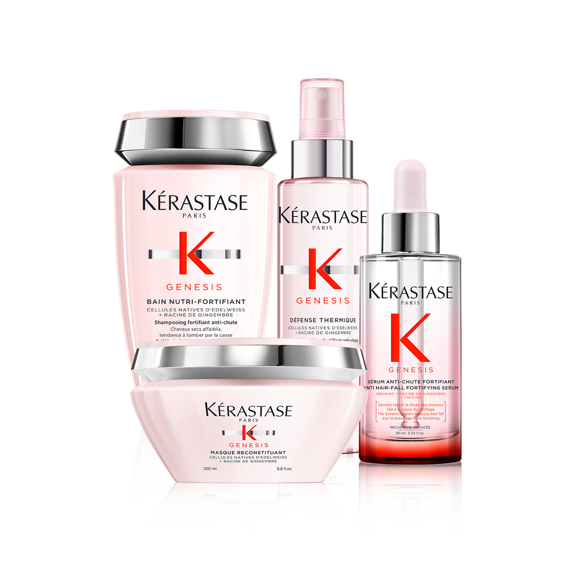 Kérastase Genesis Anti-fall Haircare Bundle for Thick, Dry hair