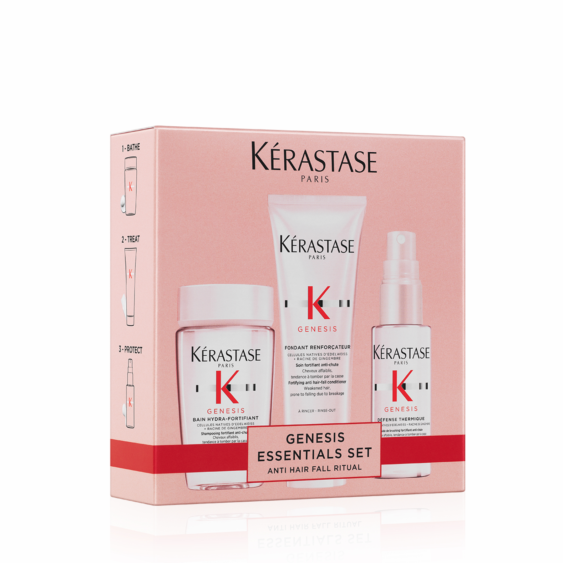 Kérastase Genesis – Discovery Set for Weakened Hair